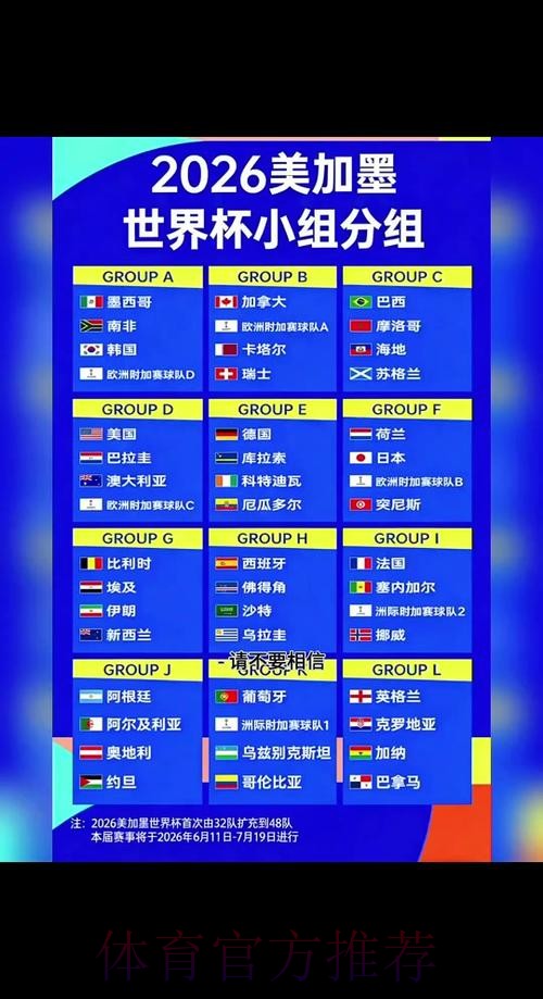 2026世界杯小组赛赛程实时更新实时赛程直播平台 2026世界杯小组赛赛程实时更新实时赛程直播平台